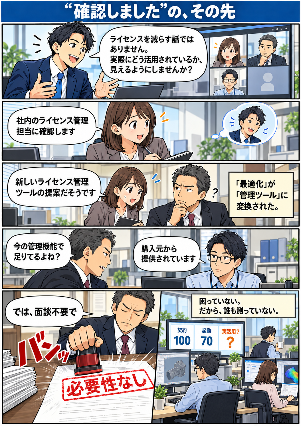 ライセンス最適化の提案が一般的な管理ツールとして認識される社内のすれ違いを描いた漫画